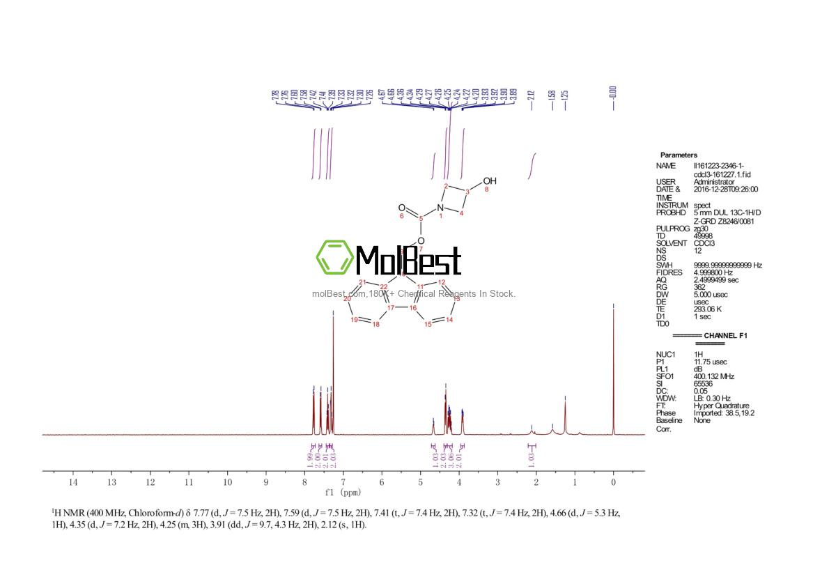 Physical sample testing spectrum (NMR) of 886510-13-0