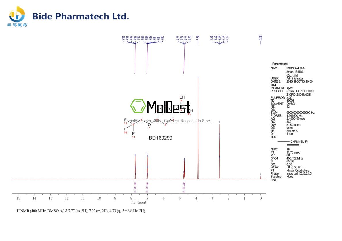 Phổ kiểm tra mẫu thực (NMR) của 886536-37-4
