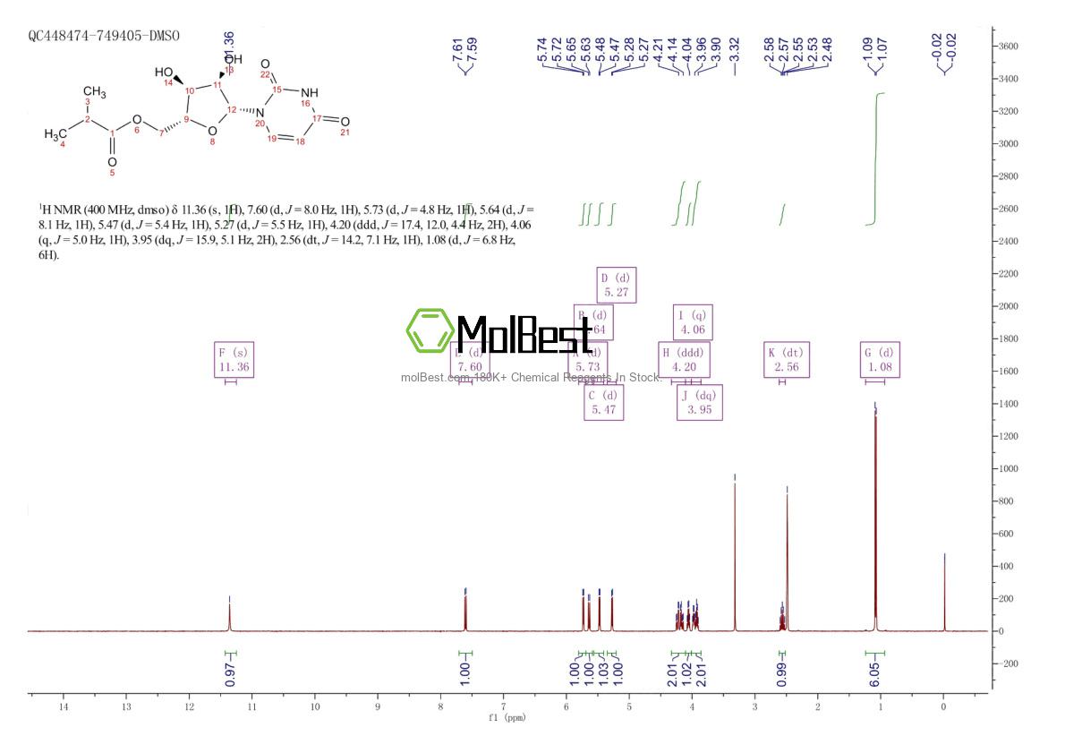 Physical sample testing spectrum (NMR) of 886538-48-3
