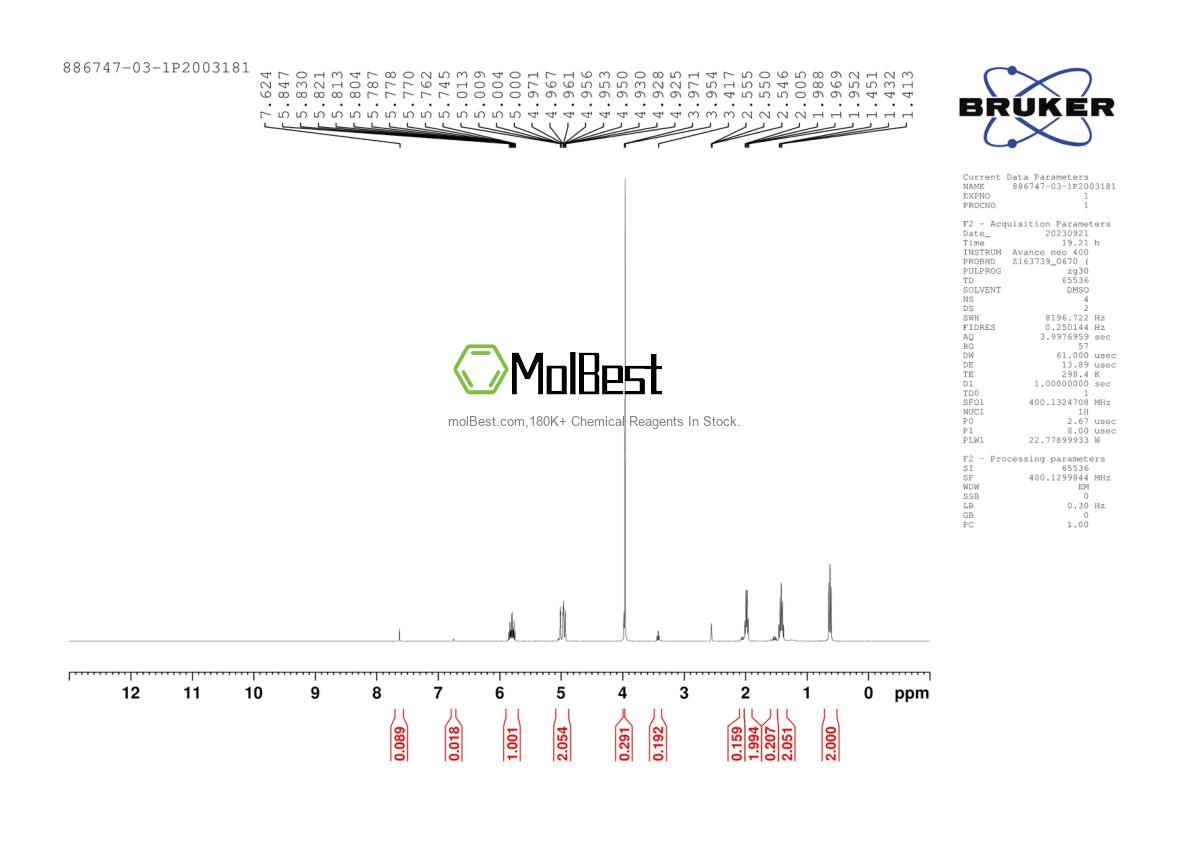 Physical sample testing spectrum (NMR) of 886747-03-1