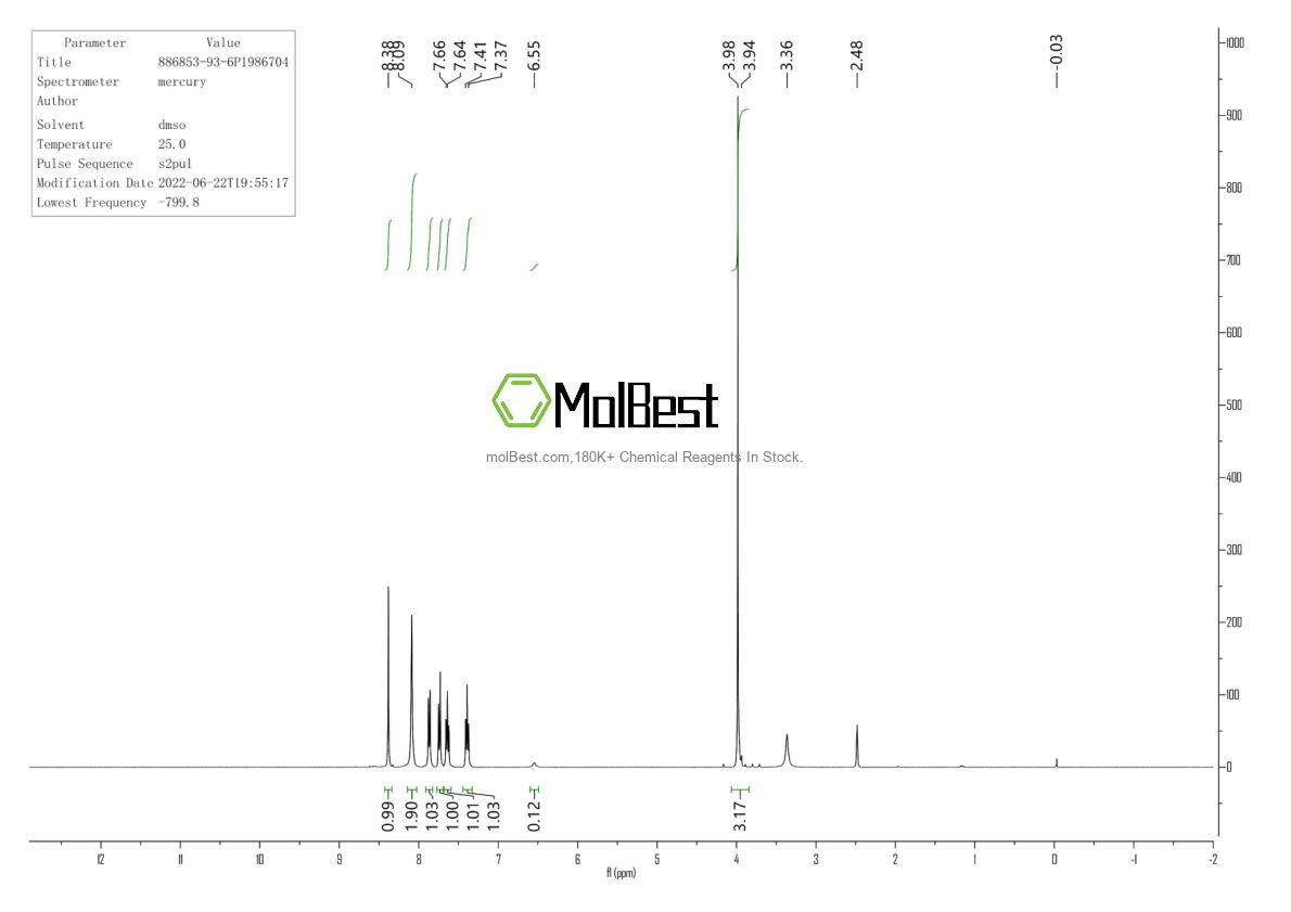 Physical sample testing spectrum (NMR) of 886853-93-6