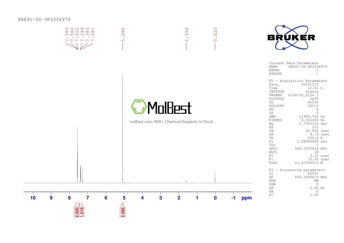 Physical sample testing spectrum (NMR) of 88691-50-3