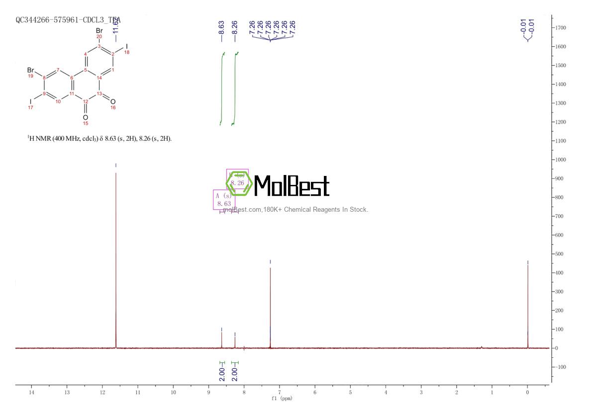 Physical sample testing spectrum (NMR) of 887127-69-7