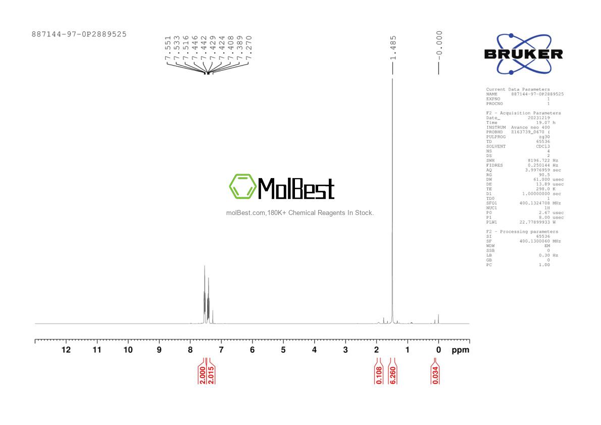 Physical sample testing spectrum (NMR) of 887144-97-0