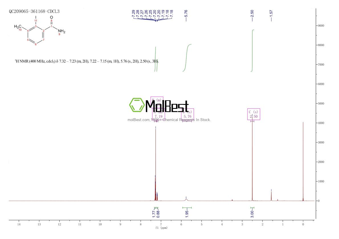 Physical sample testing spectrum (NMR) of 887234-41-5