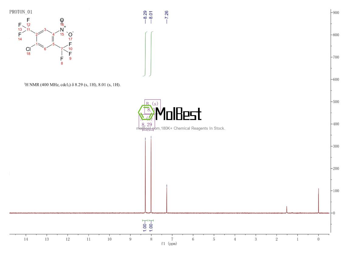 Physical sample testing spectrum (NMR) of 887268-05-5