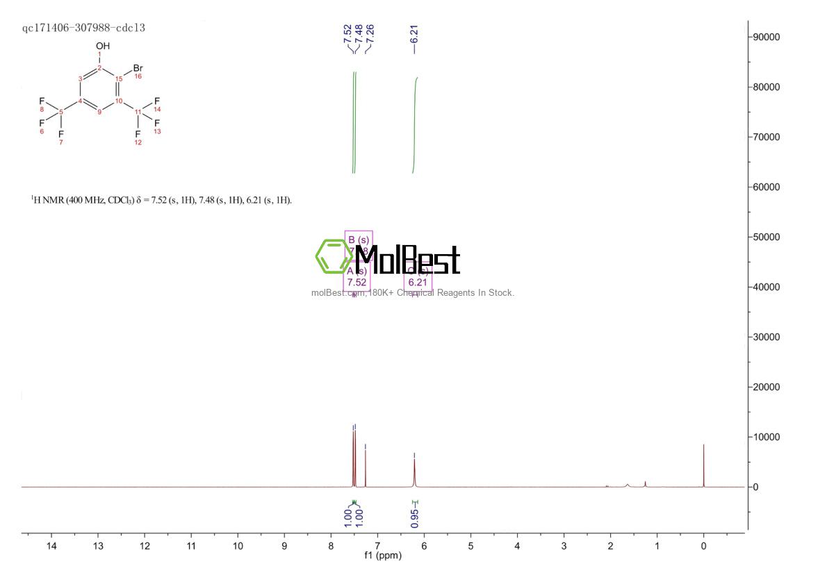 Physical sample testing spectrum (NMR) of 887268-16-8