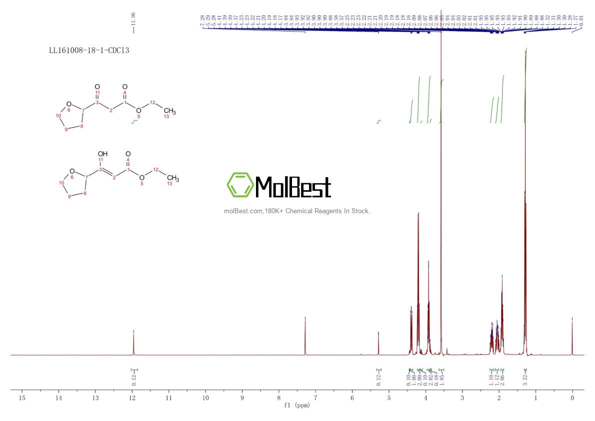 Physical sample testing spectrum (NMR) of 887411-85-0