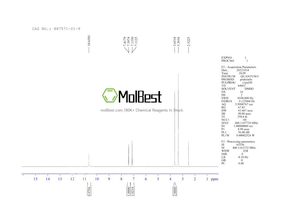 Physical sample testing spectrum (NMR) of 887571-01-9