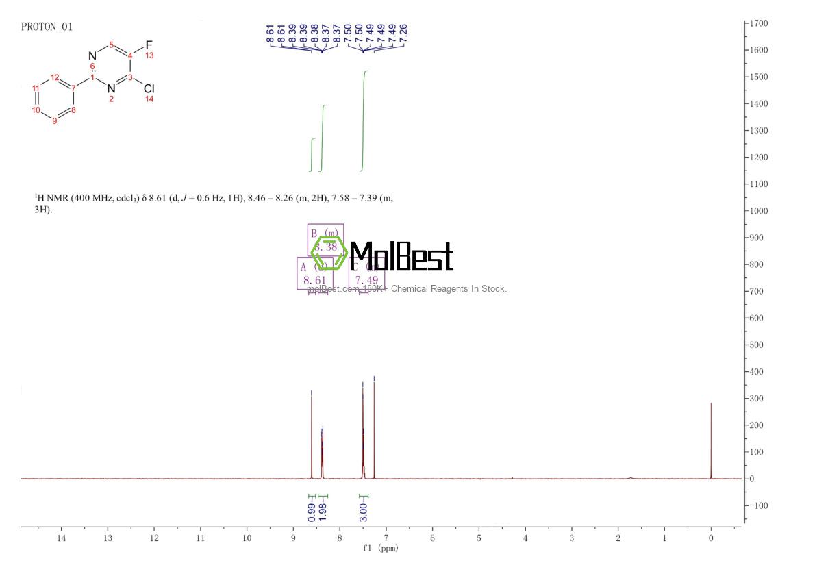 Physical sample testing spectrum (NMR) of 887571-35-9