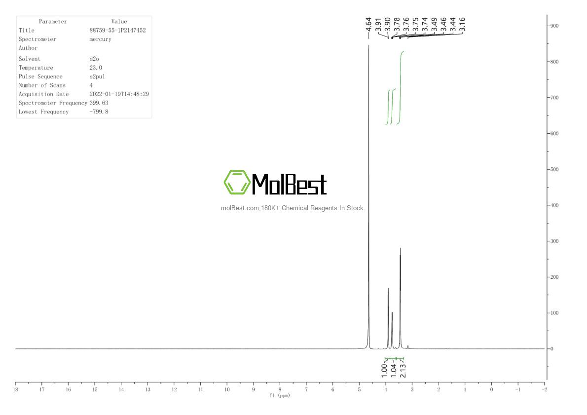 Physical sample testing spectrum (NMR) of 88759-55-1