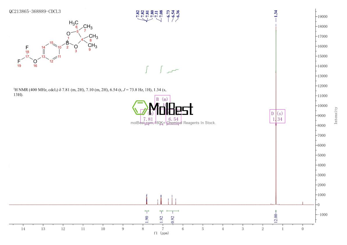 Physical sample testing spectrum (NMR) of 887757-48-4