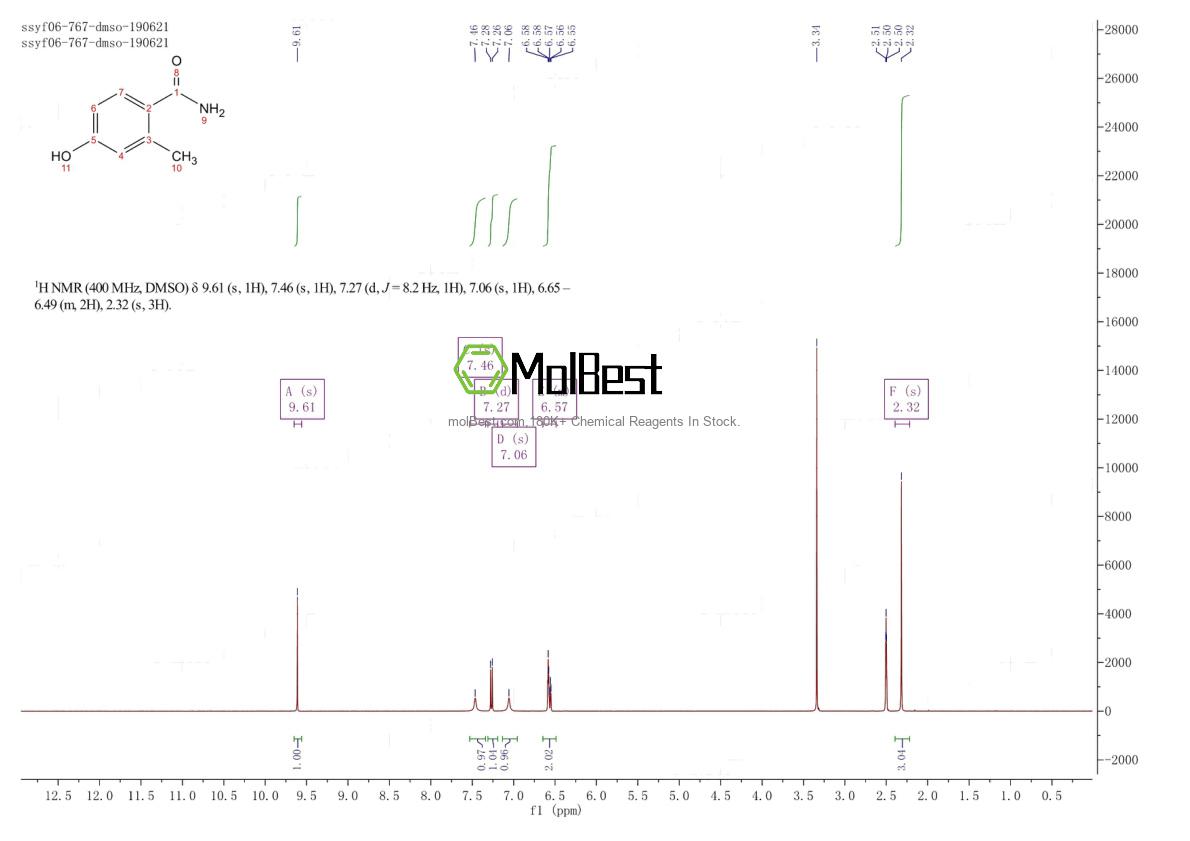 Physical sample testing spectrum (NMR) of 888019-41-8