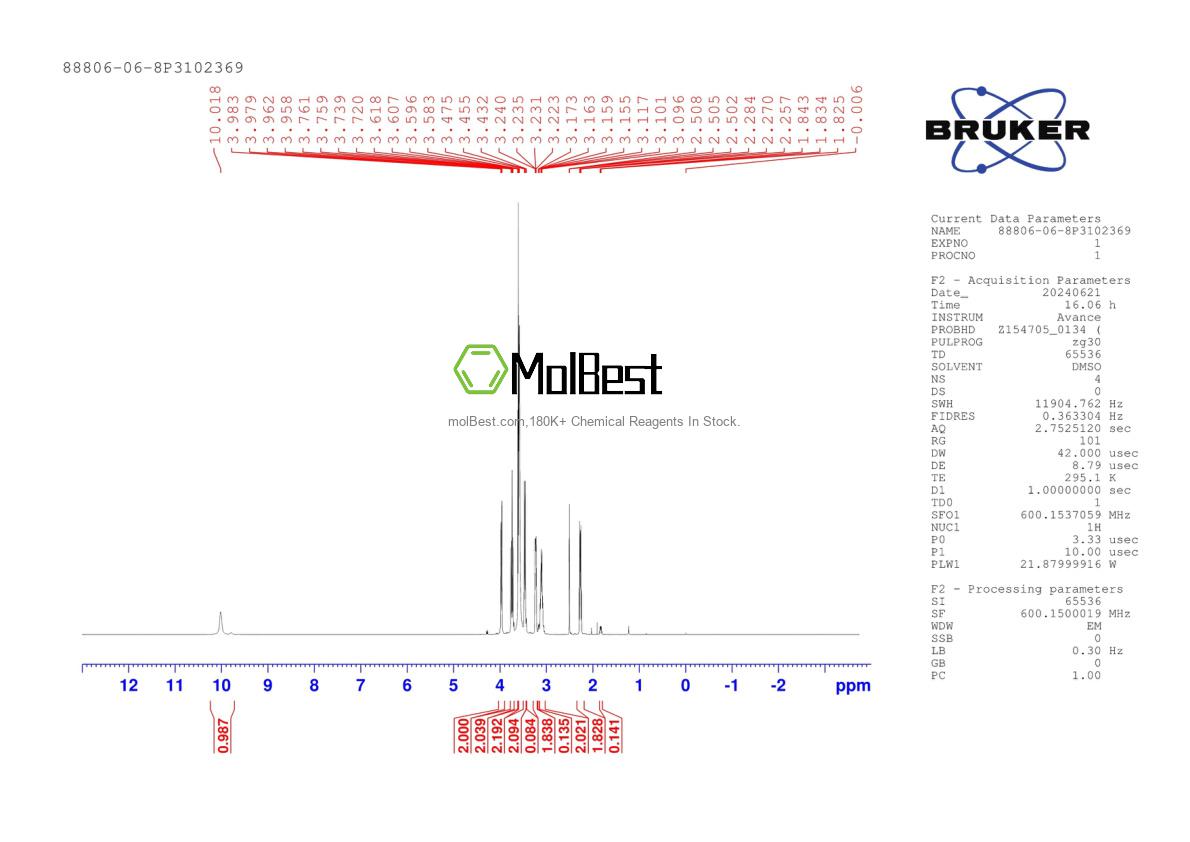 Physical sample testing spectrum (NMR) of 88806-06-8