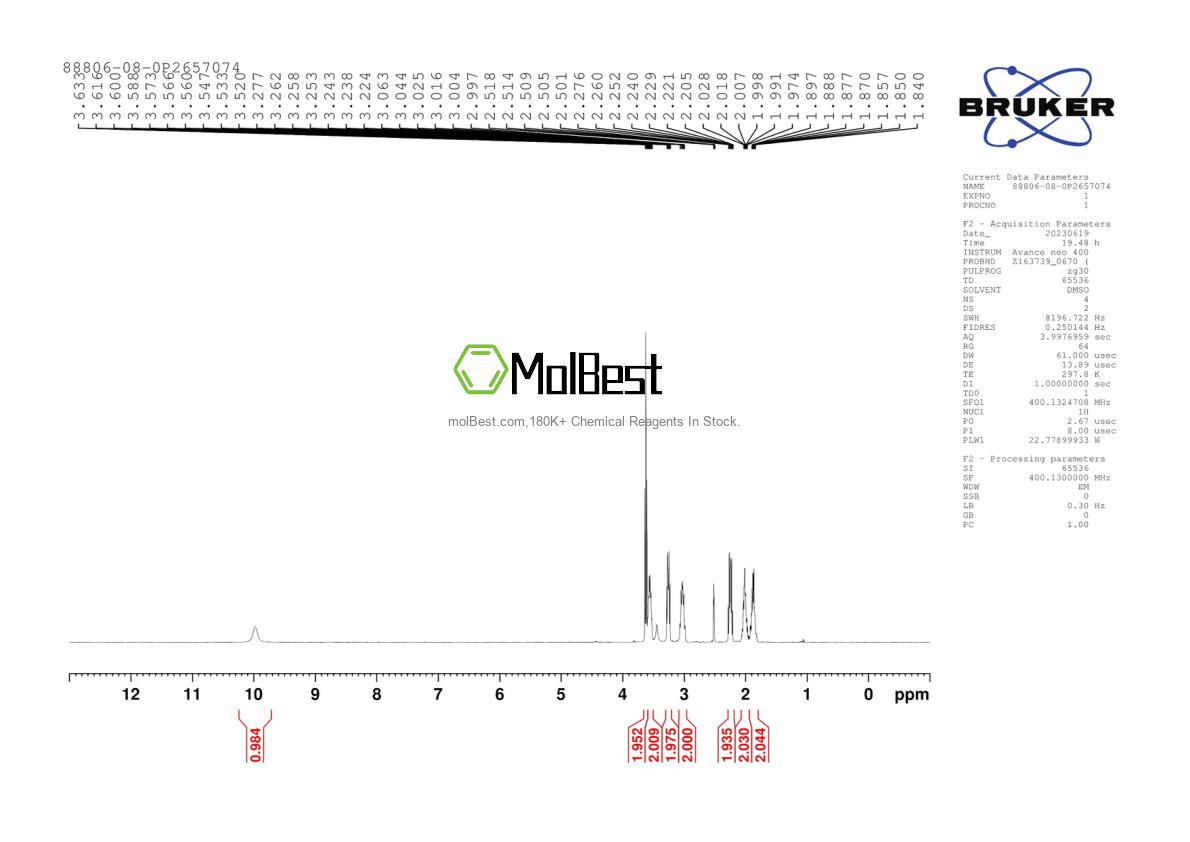 Physical sample testing spectrum (NMR) of 88806-08-0
