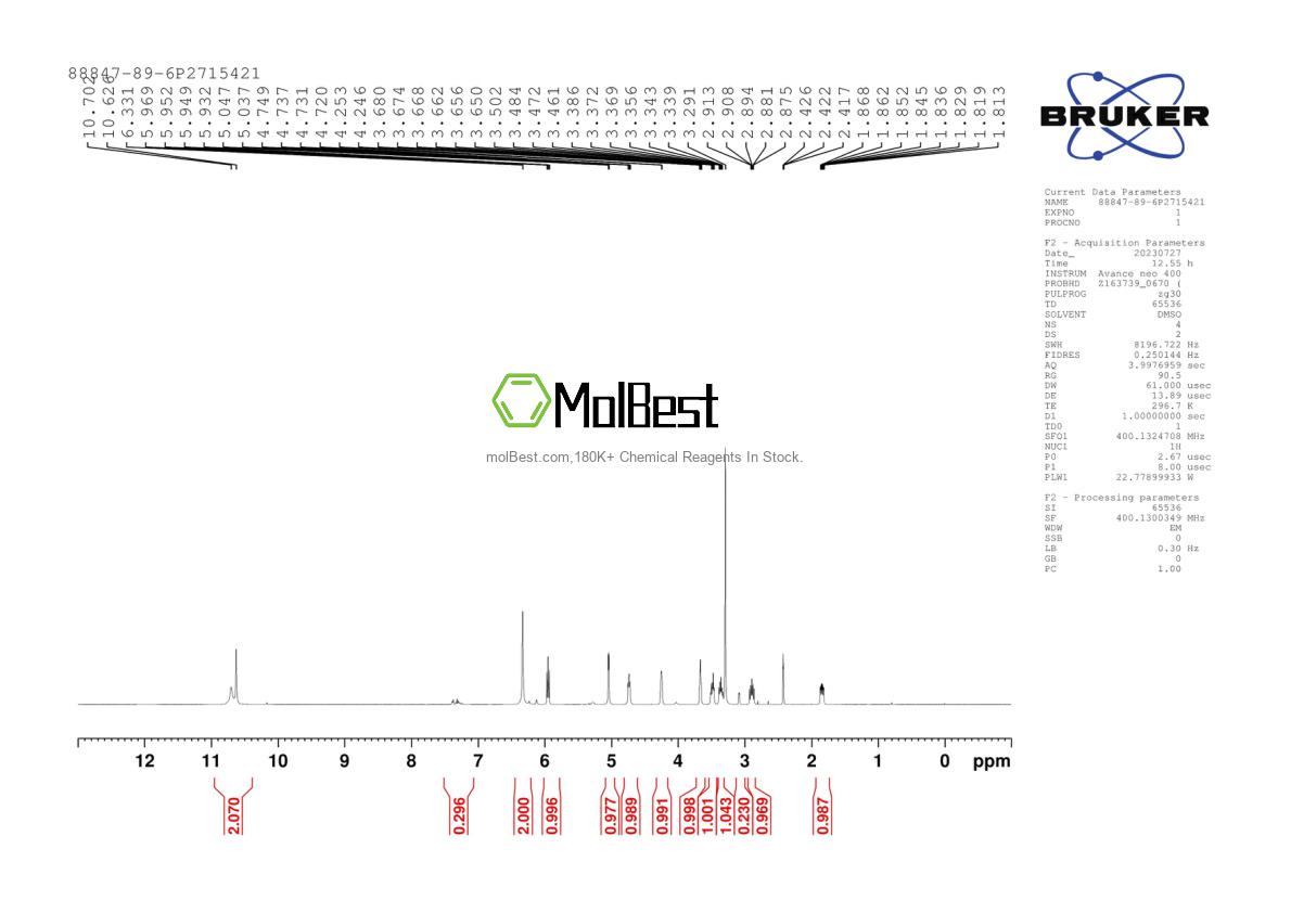 Physical sample testing spectrum (NMR) of 88847-89-6