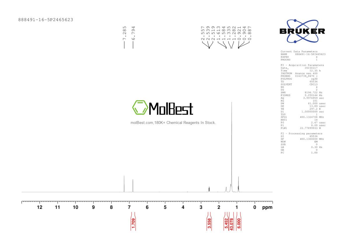 Physical sample testing spectrum (NMR) of 888491-16-5