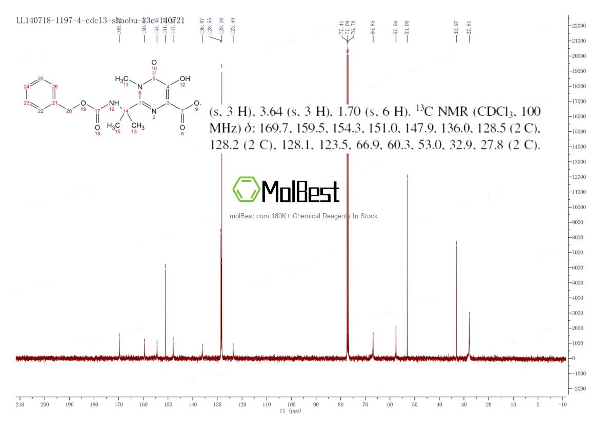 Physical sample testing spectrum (NMR) of 888504-27-6