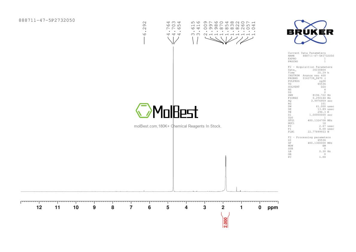 Physical sample testing spectrum (NMR) of 888711-47-5