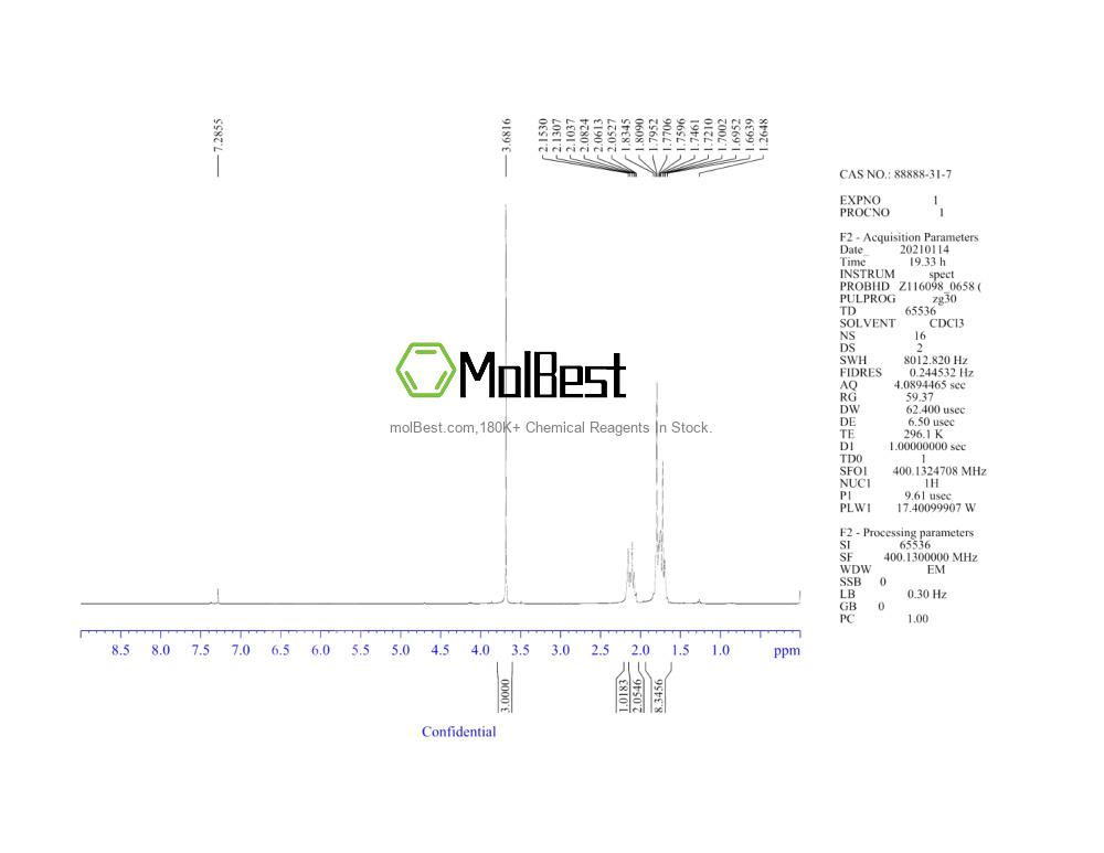 Physical sample testing spectrum (NMR) of 88888-31-7