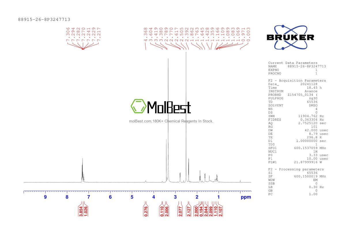 Physical sample testing spectrum (NMR) of 88915-26-8