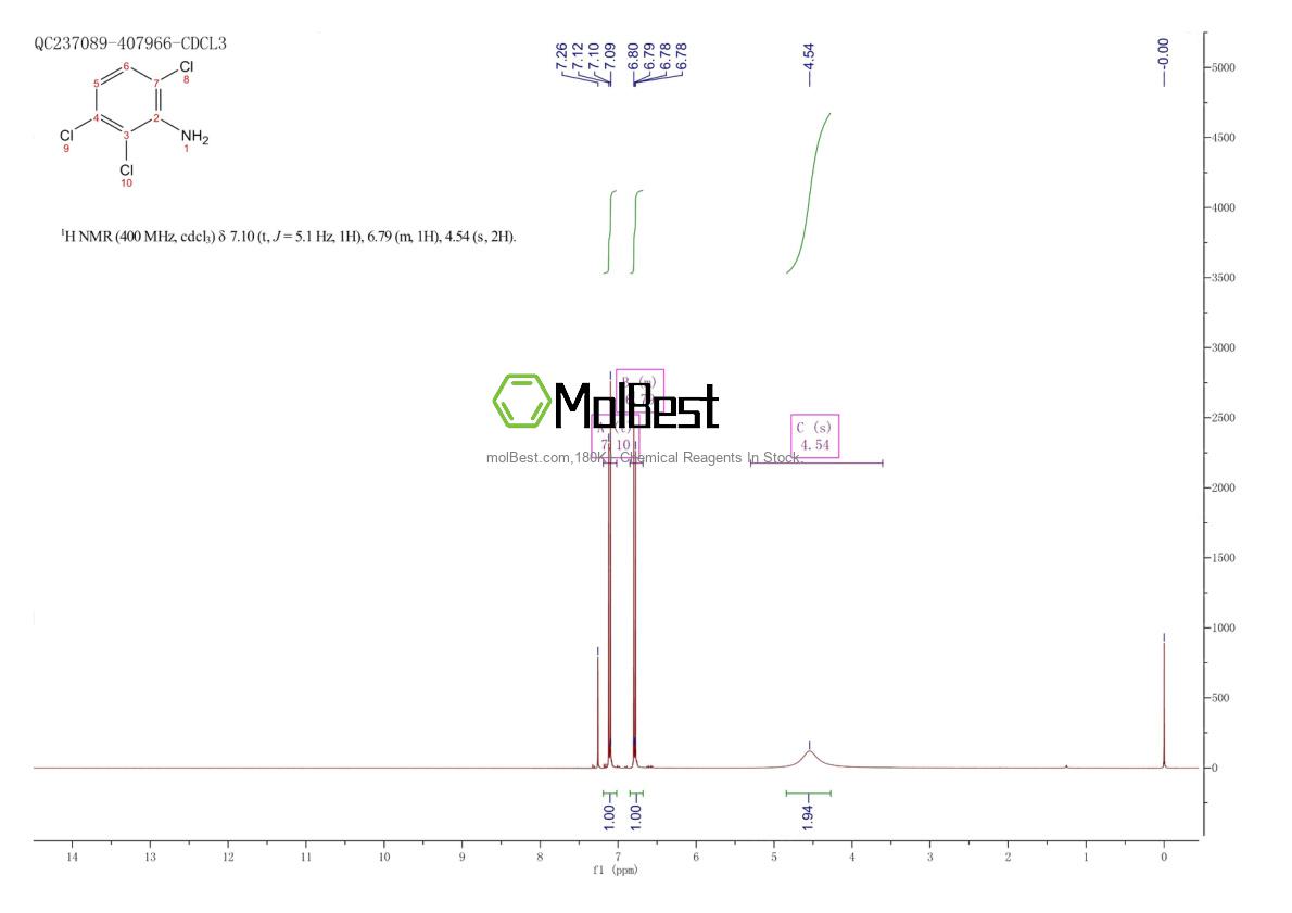 Physical sample testing spectrum (NMR) of 88963-39-7