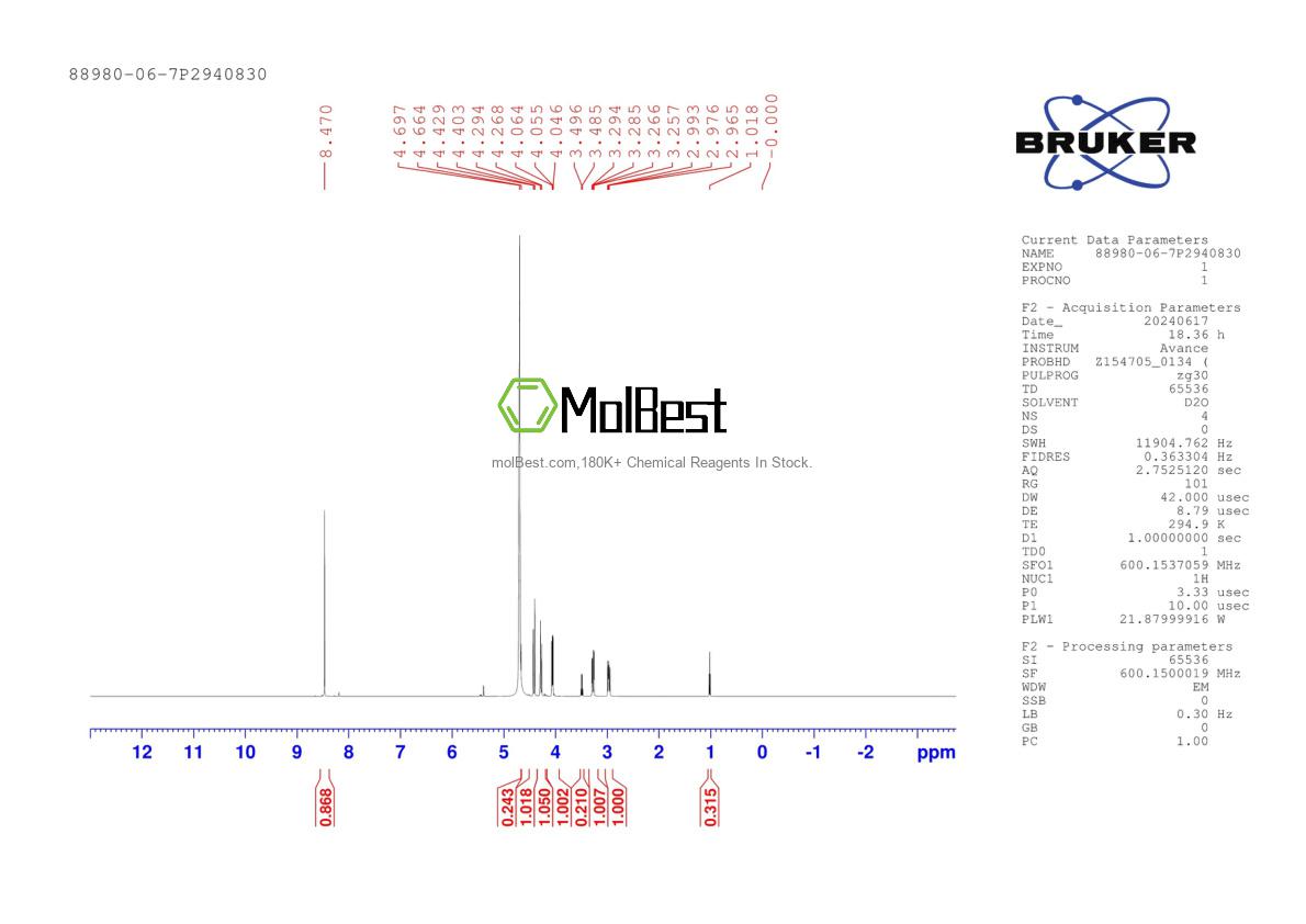Physical sample testing spectrum (NMR) of 88980-06-7