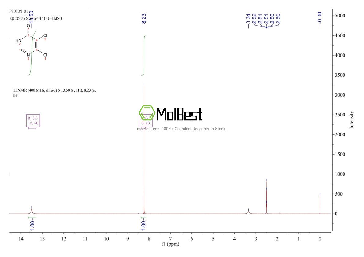 Physical sample testing spectrum (NMR) of 88982-91-6