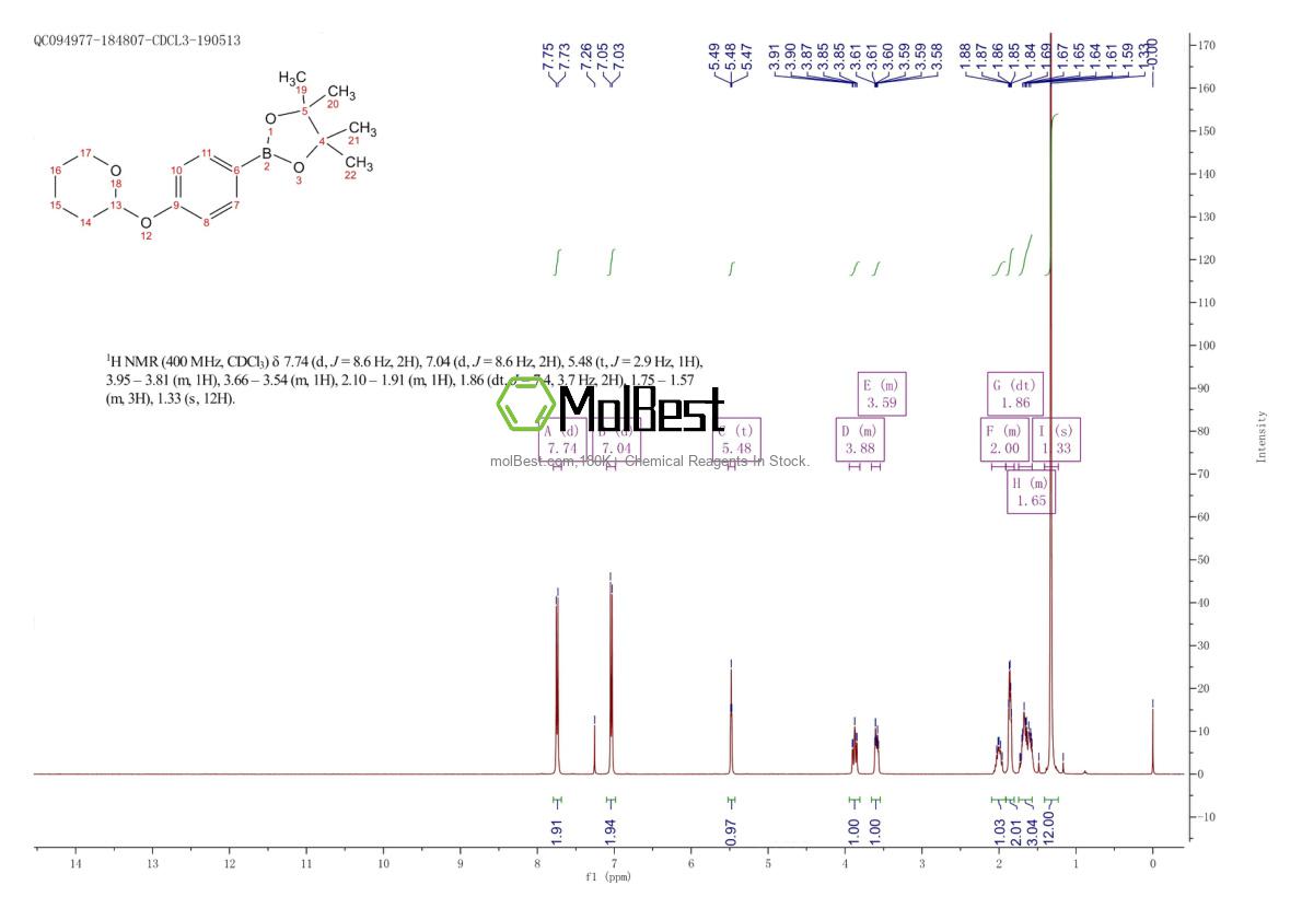 Physical sample testing spectrum (NMR) of 889865-38-7