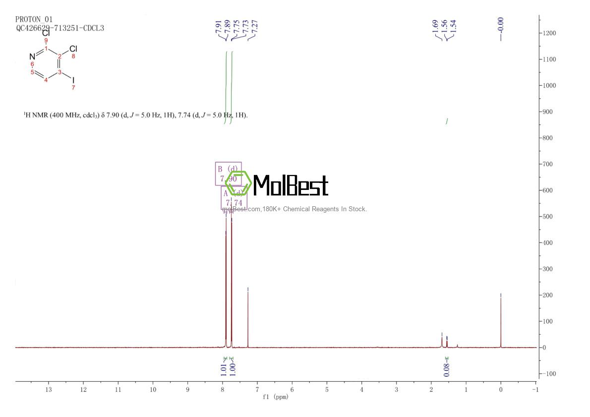Physical sample testing spectrum (NMR) of 889865-45-6