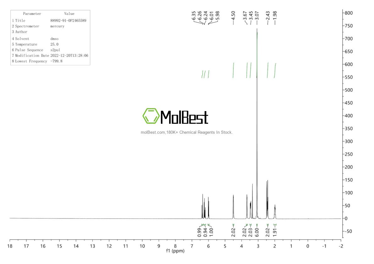 Physical sample testing spectrum (NMR) of 88992-91-0
