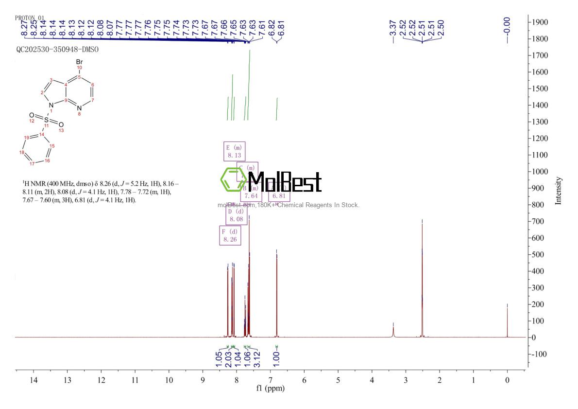 Espectro de teste de amostra física (NMR) de 889939-25-7