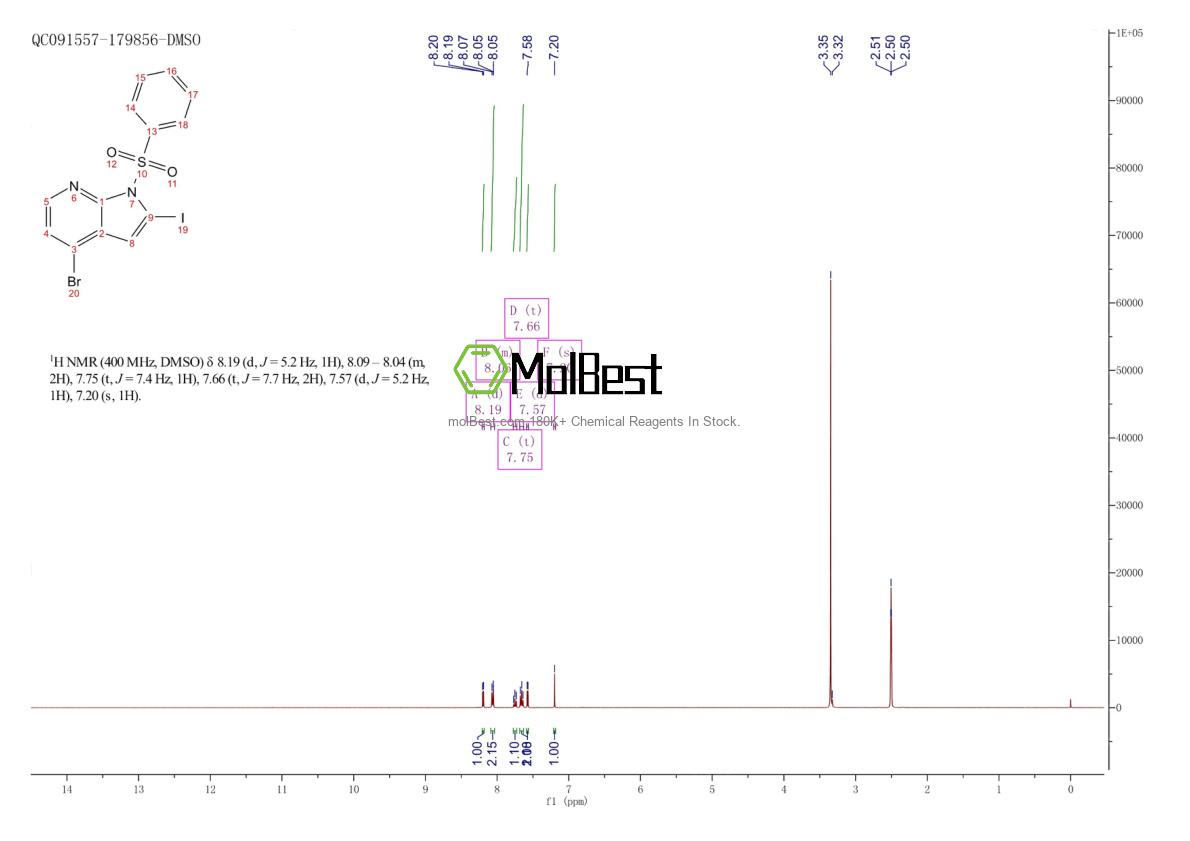 Physical sample testing spectrum (NMR) of 889939-26-8