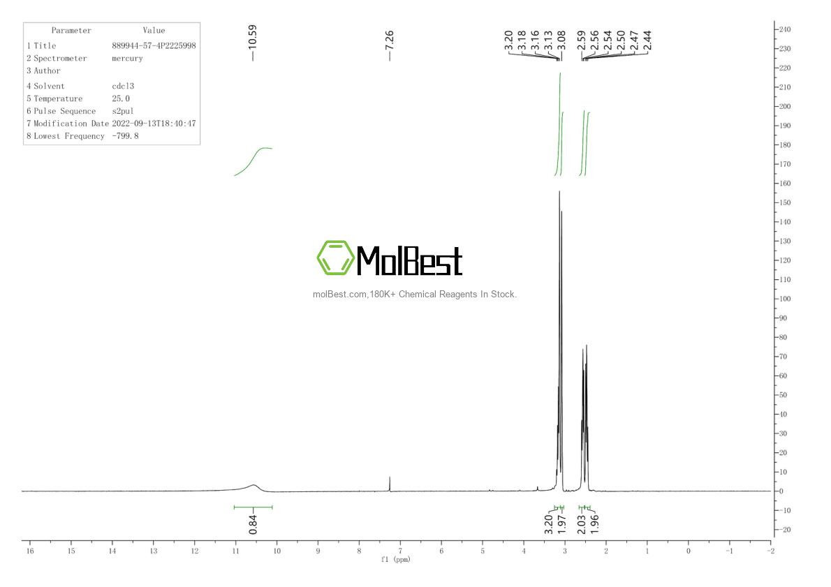 Spektrum pengujian sampel fisik (NMR) 889944-57-4