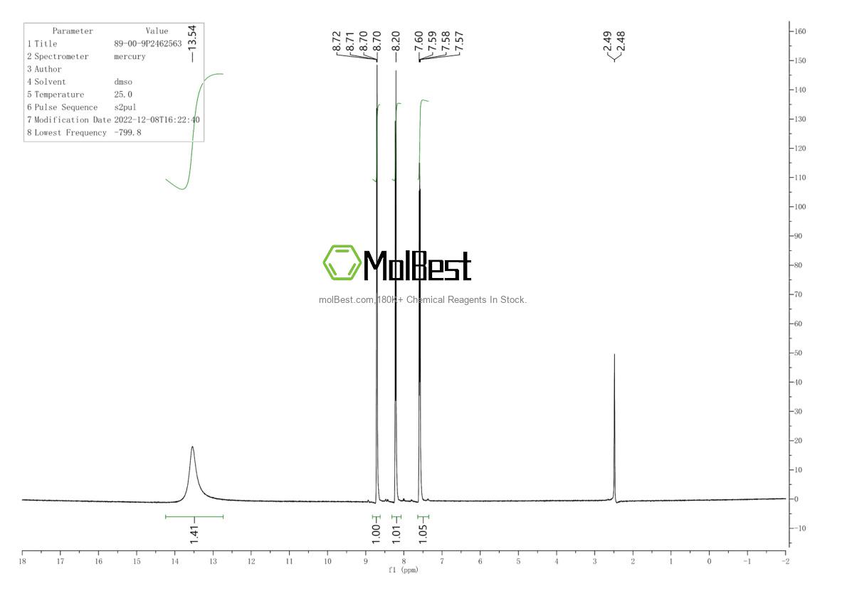 Physical sample testing spectrum (NMR) of 89-00-9