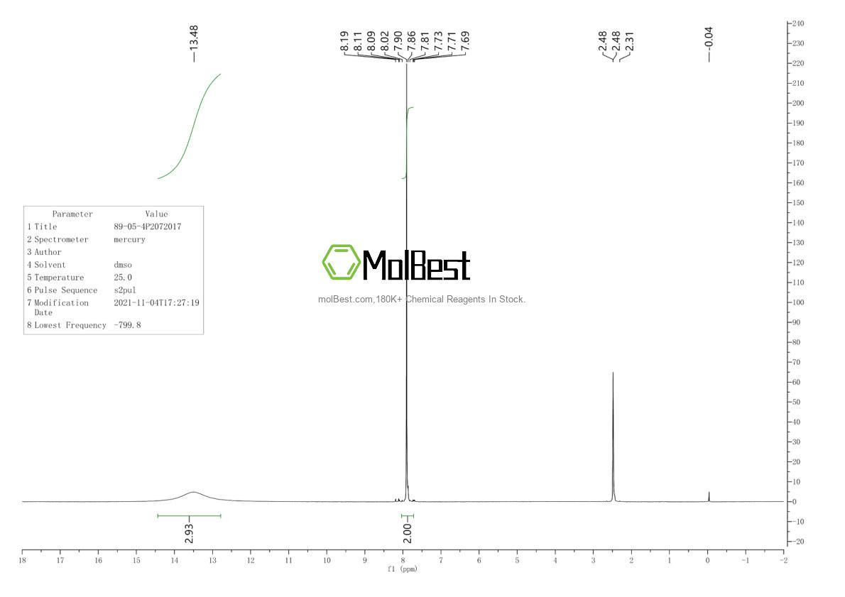 Physical sample testing spectrum (NMR) of 89-05-4