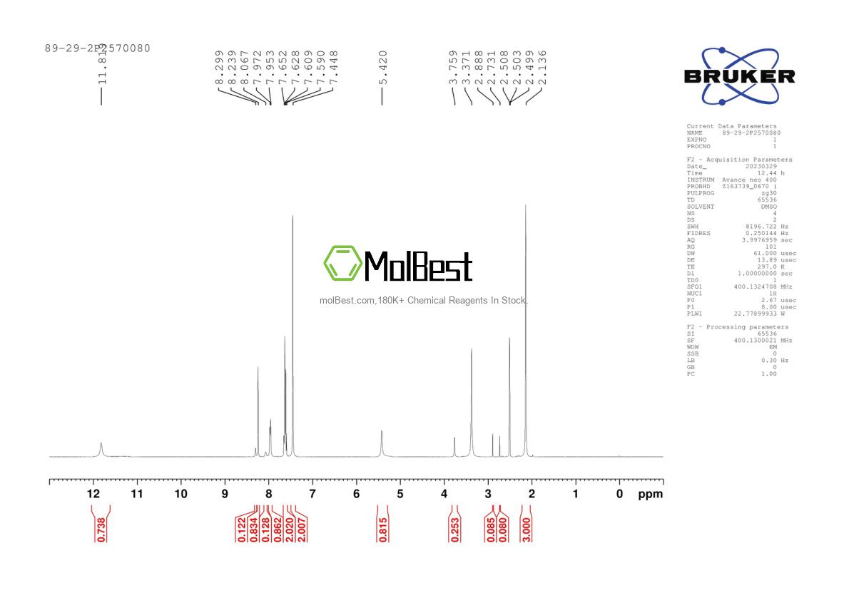 Physical sample testing spectrum (NMR) of 89-29-2