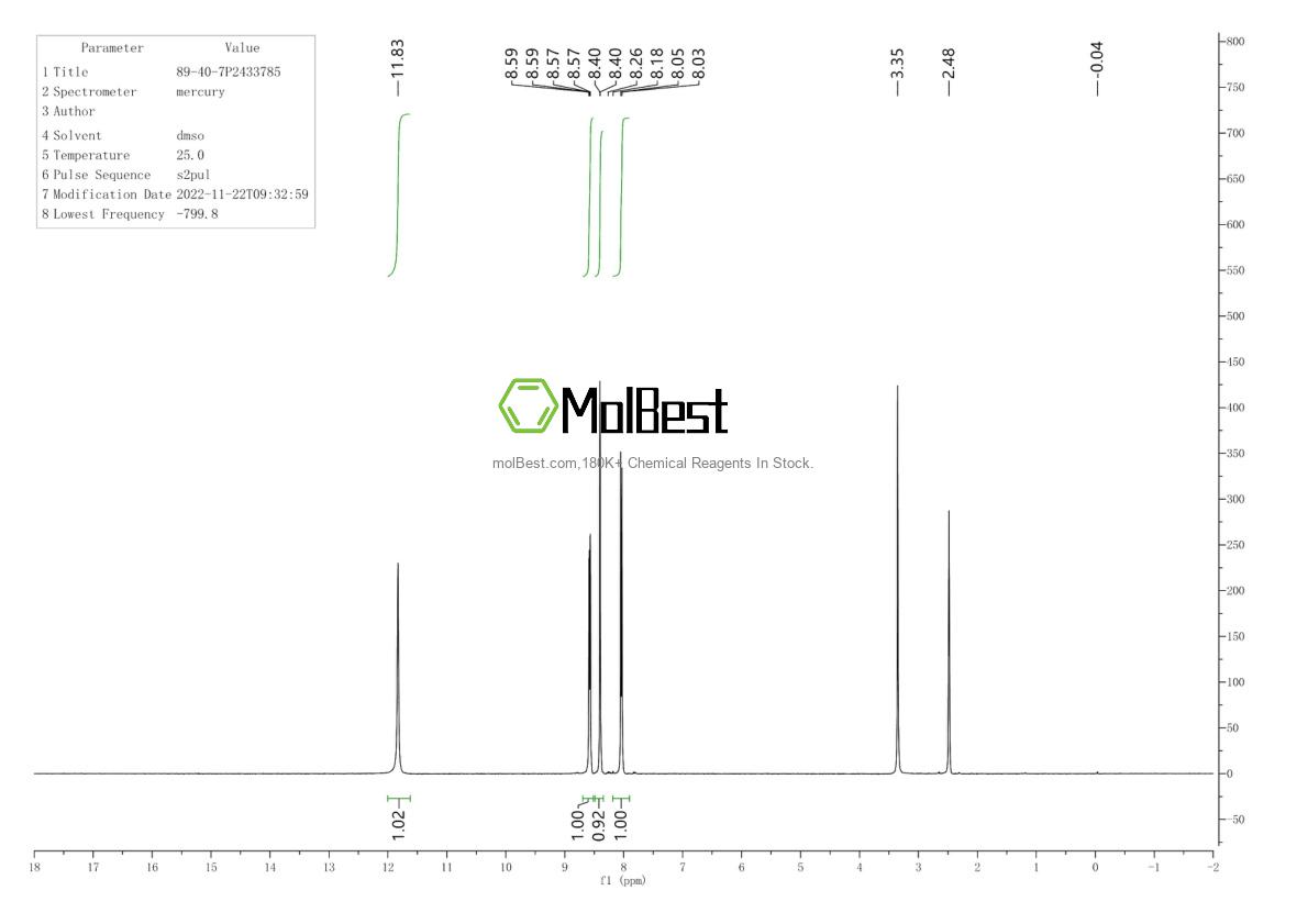 Physical sample testing spectrum (NMR) of 89-40-7