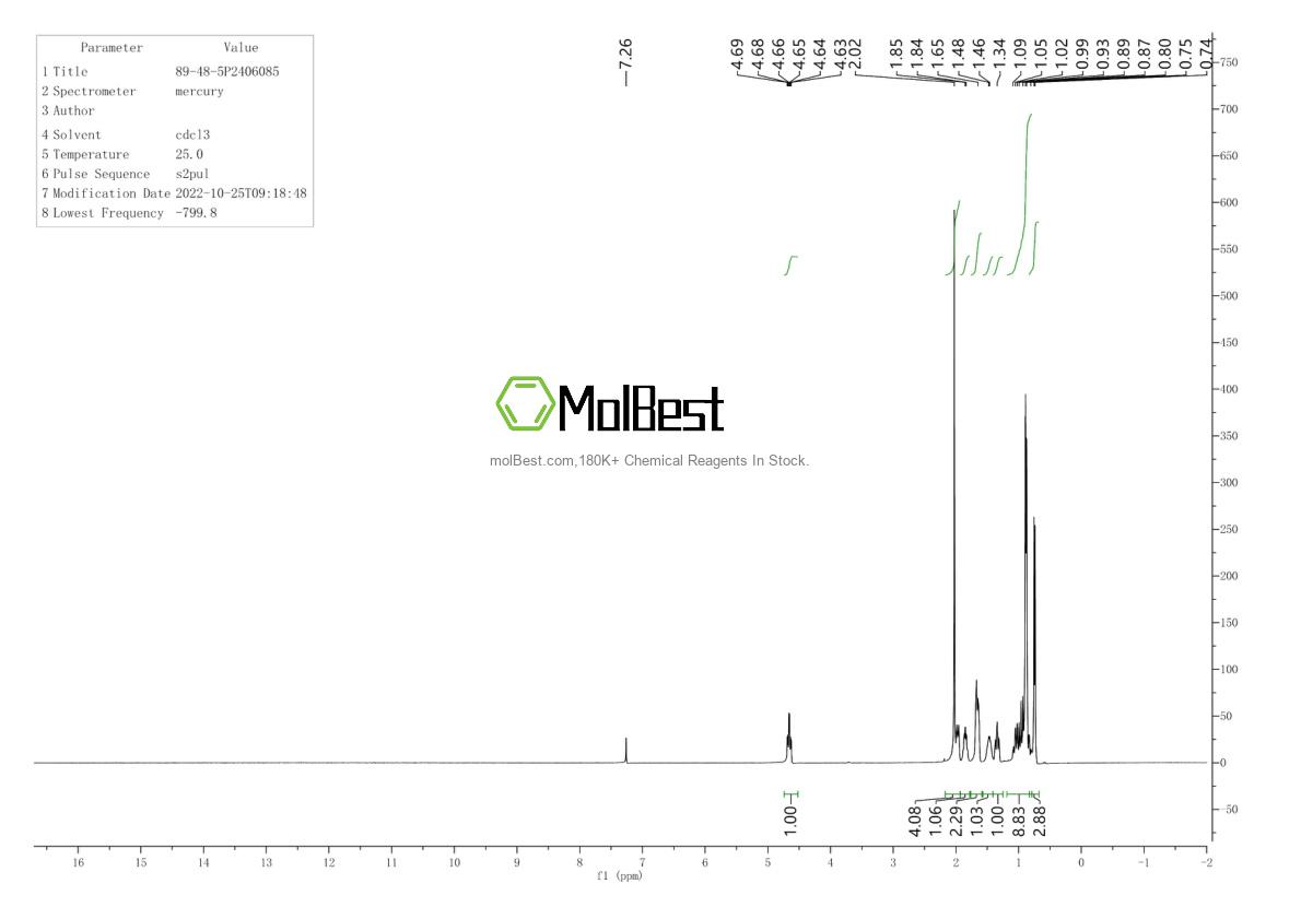 Physical sample testing spectrum (NMR) of 89-48-5