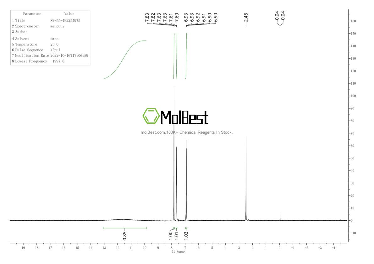 Physical sample testing spectrum (NMR) of 89-55-4