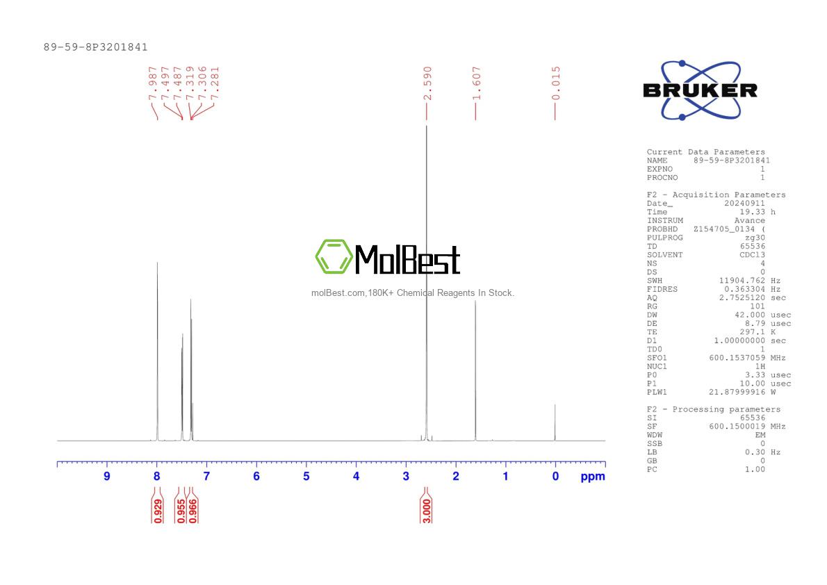 Physical sample testing spectrum (NMR) of 89-59-8