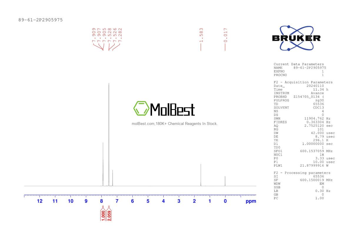 Physical sample testing spectrum (NMR) of 89-61-2