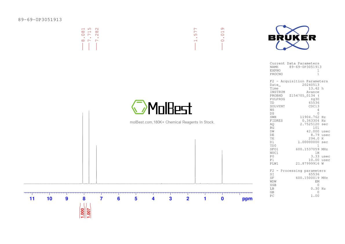 Physical sample testing spectrum (NMR) of 89-69-0