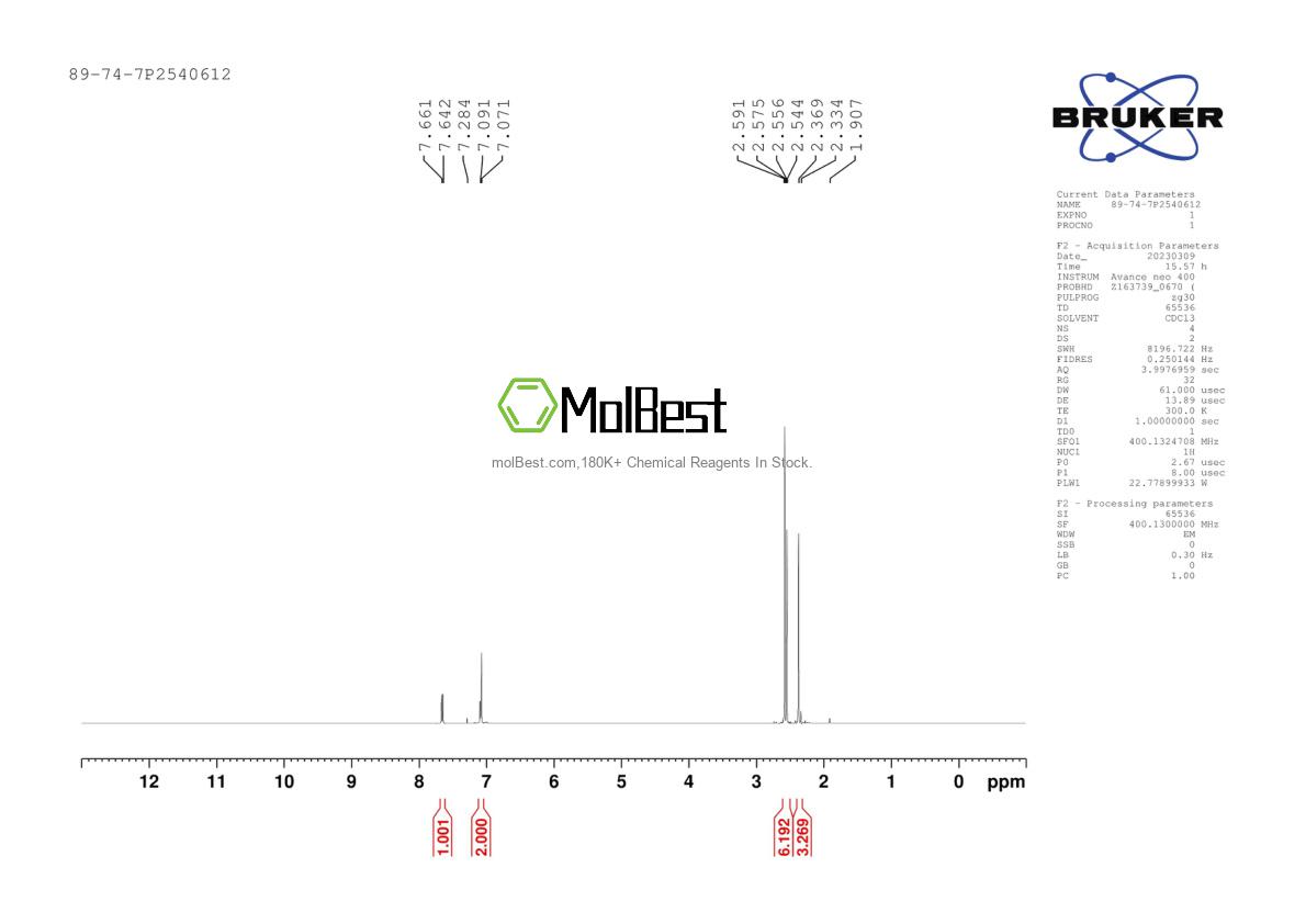 Physical sample testing spectrum (NMR) of 89-74-7