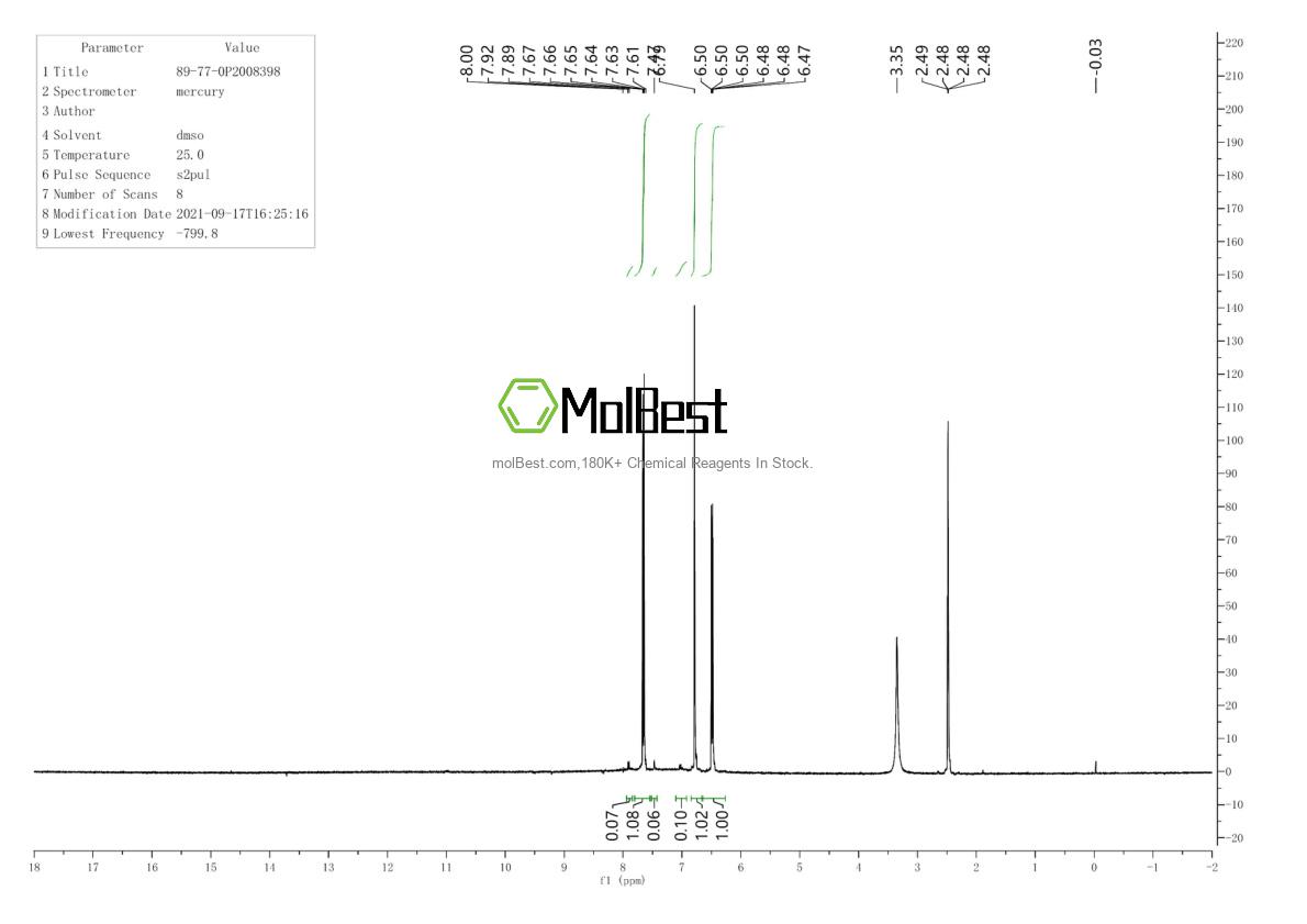 Physical sample testing spectrum (NMR) of 89-77-0