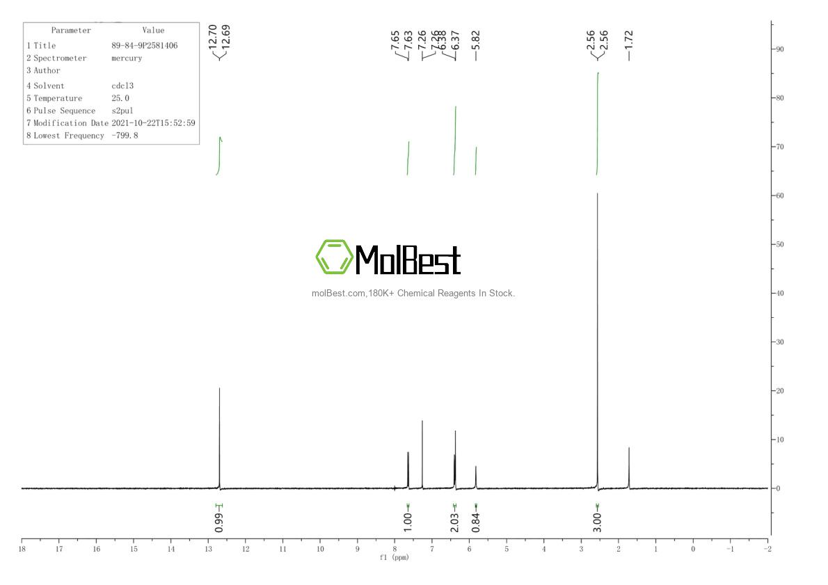 Physical sample testing spectrum (NMR) of 89-84-9