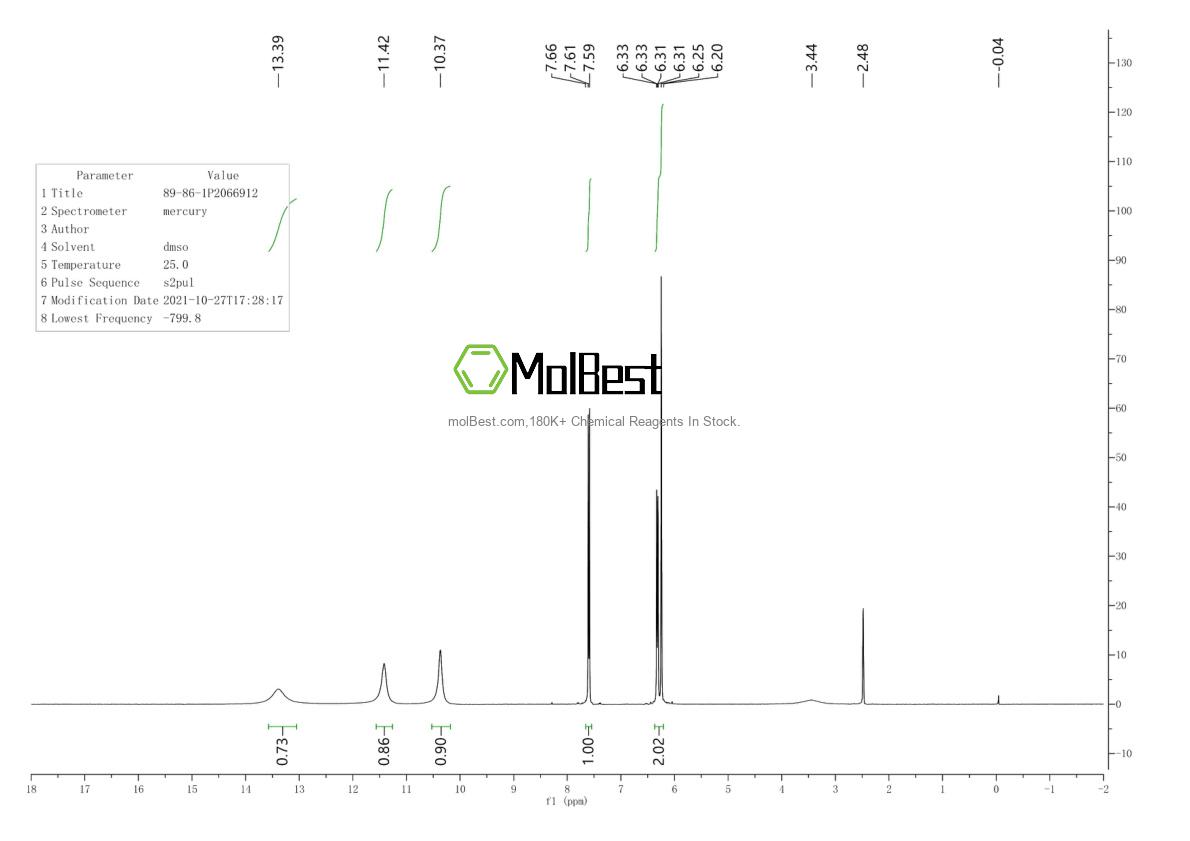 Physical sample testing spectrum (NMR) of 89-86-1