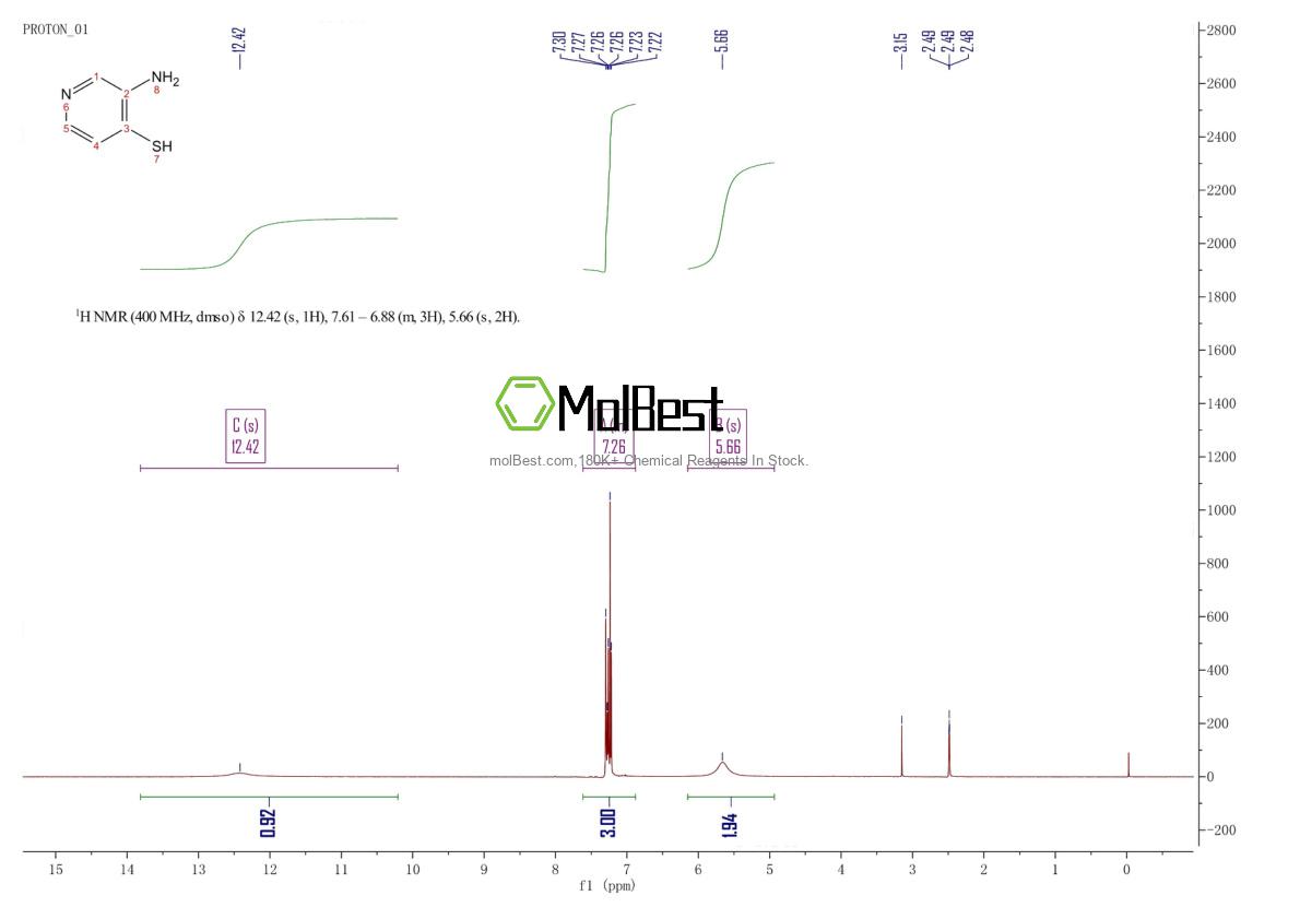 Physical sample testing spectrum (NMR) of 89002-13-1