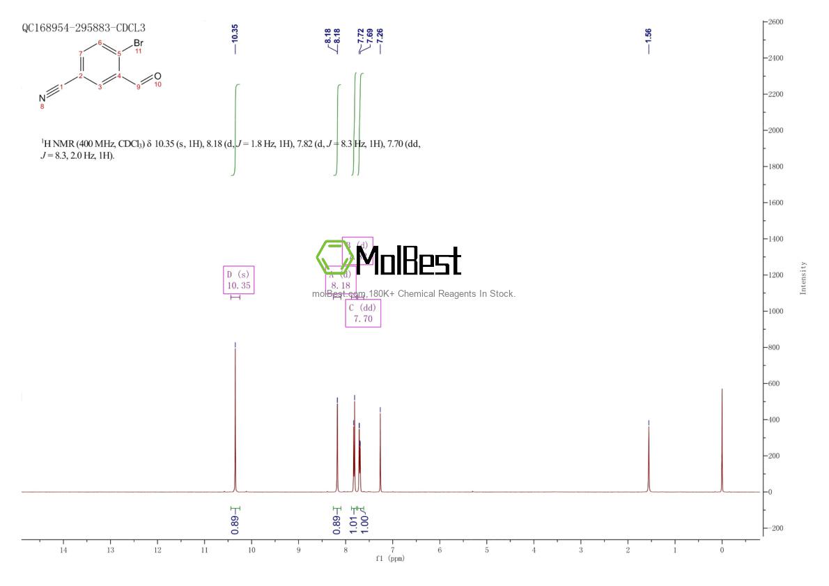 Physical sample testing spectrum (NMR) of 89003-95-2