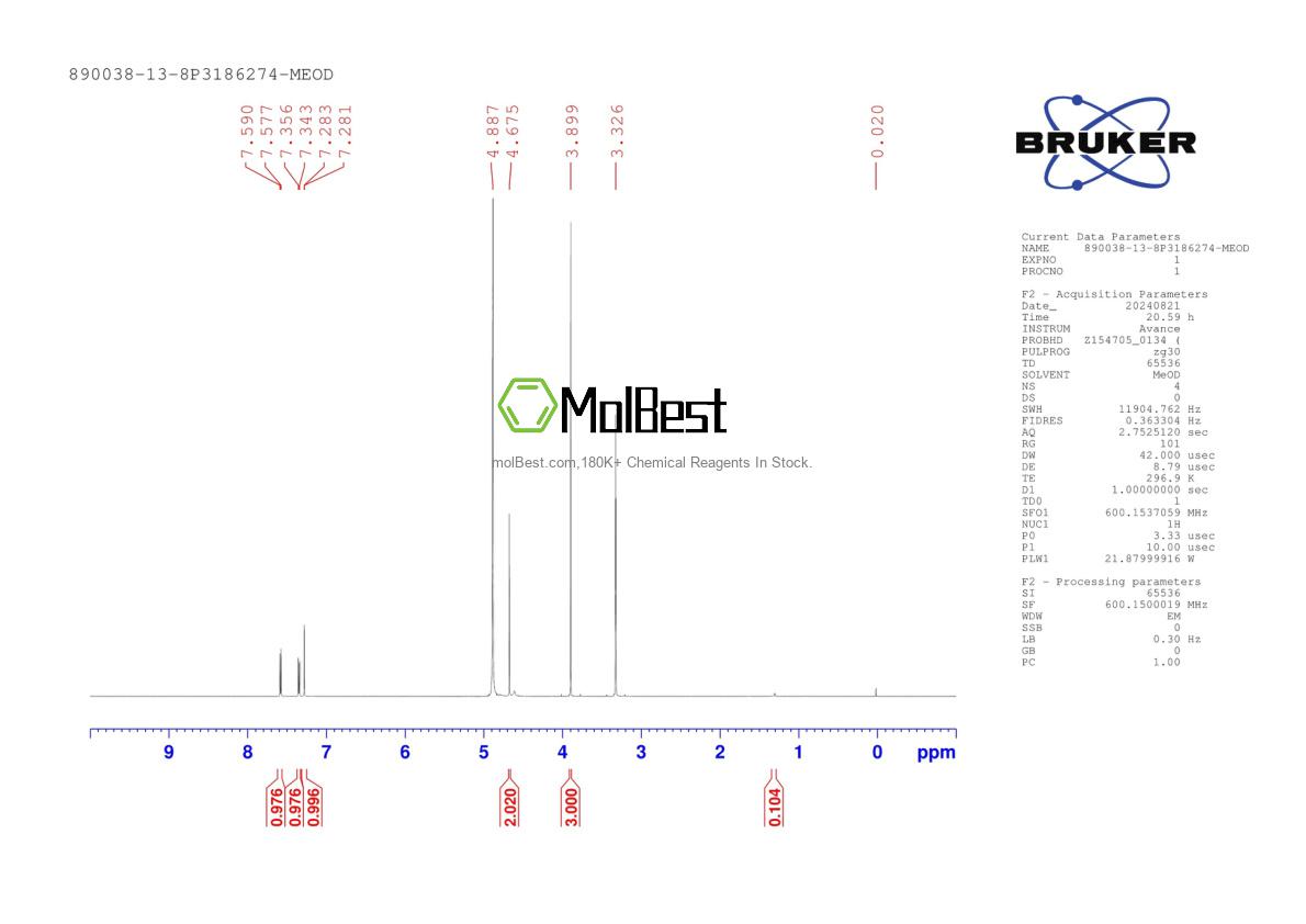 Physical sample testing spectrum (NMR) of 890038-13-8
